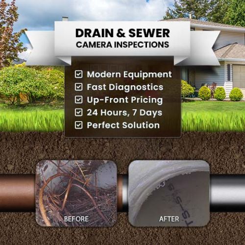 Drain Camera Inspections in Bethania